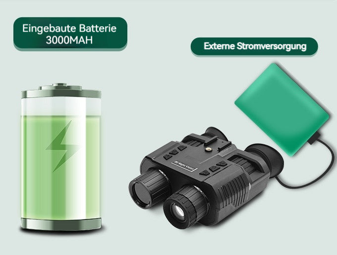 Integrierter 3000-mAh-Akku und Laden per Powerbank